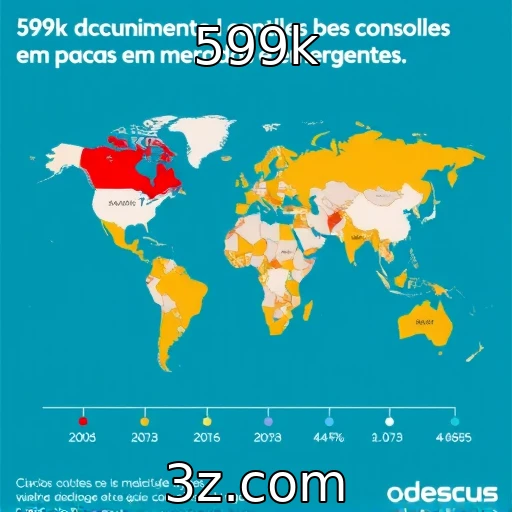 Aumento de vendas de consoles em mercados emergentes